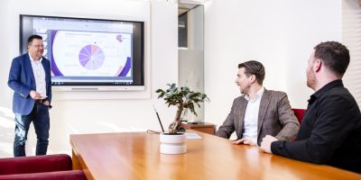 Toegevoegde waarde van een CRM-systeem