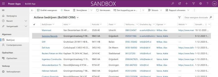 Sharepoint - actieve bedrijven