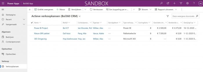 Sharepoint - actieve verkoopkansen